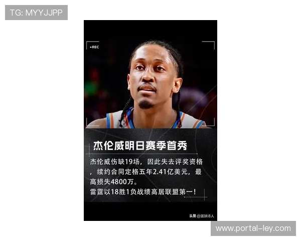 雷霆主场对决太阳争夺出线权,杰伦-威廉姆斯有望迎来赛季首秀 雷霆主场对决太阳争夺出线权,杰伦-威廉姆斯有望迎来赛季首秀