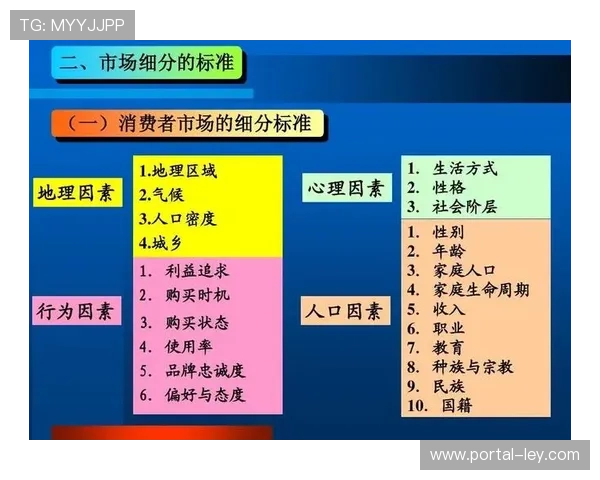标准化建设覆盖细分环节 促进行业分工深化